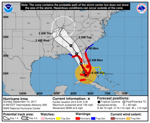 irma hurricane jacksonville outages agate nhc